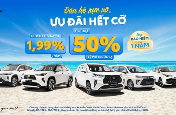 TOYOTA VIỆT NAM TRIỂN KHAI CHƯƠNG TRÌNH KHUYẾN MÃI DỊCH VỤ “HÈ ÊM ÁI, LÁI AN TOÀN, NGẬP TRÀN MAY MẮN”